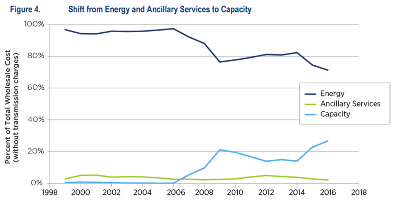 Screen Shot 2017-11-12 at 10.21.59 AM