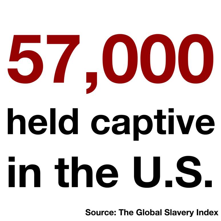 The Truth about Trafficking: Myths and Realities of Modern Day Slavery in&nbsp;America