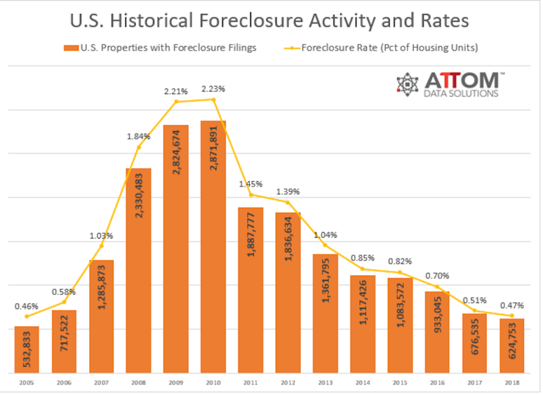 The Expiring QM GSE Patch: Implications for Credit Access and Economic&nbsp;Stability